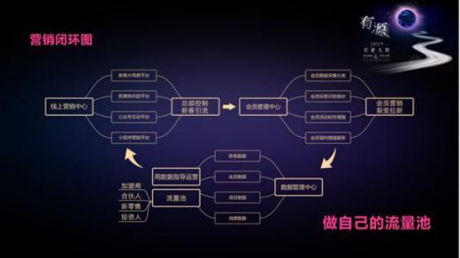 2023美业全国展会,美业峰会2024