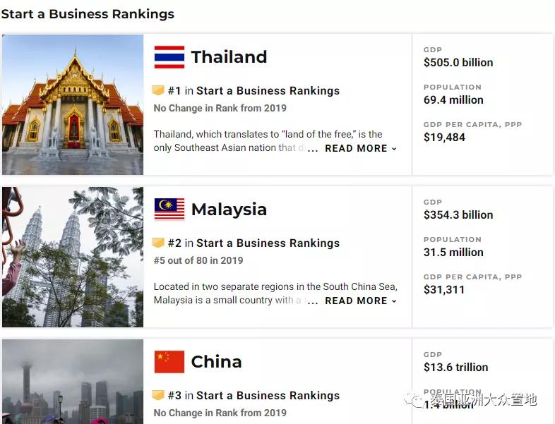 海外最适合创业的国家,泰国最有前途的创业