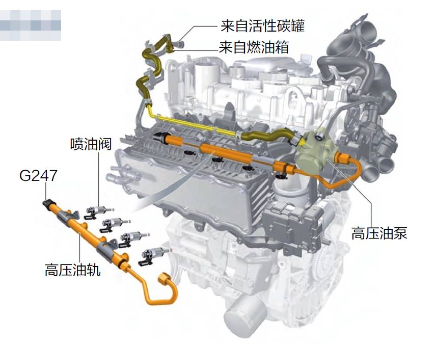 大众EA211发动机技术详解,大众ea211发动机正时皮带