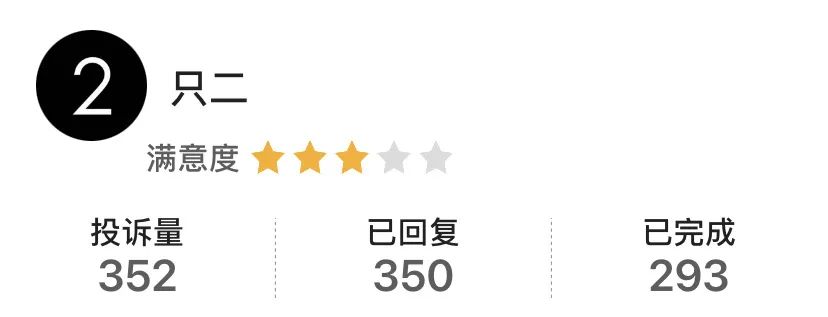 太损了！1万6的欧米伽没戴几天就起雾，二手平台支招：卖了继续坑下家