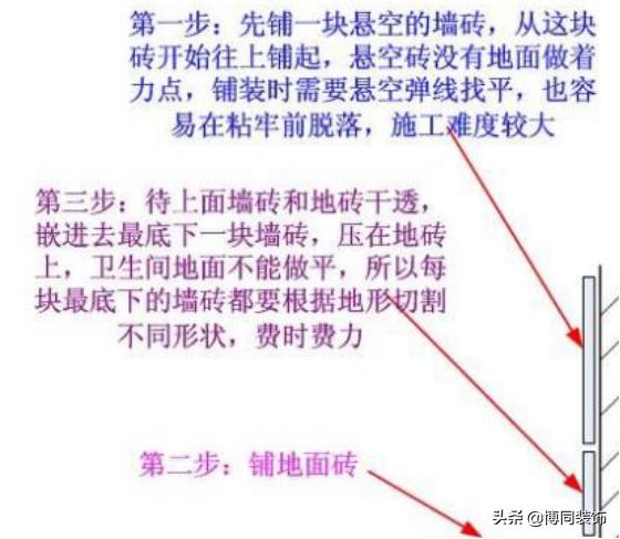 装修时瓦工砌墙应该注意的问题,瓦工墙面施工