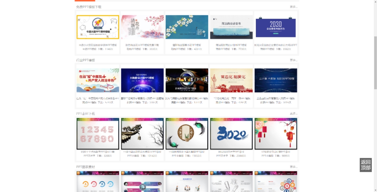 有没有免费ppt模板网站,ppt免费模板下载的网站有哪些呢