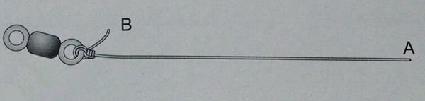 海钓pe各种线结打法,pe线海钓线结绑法