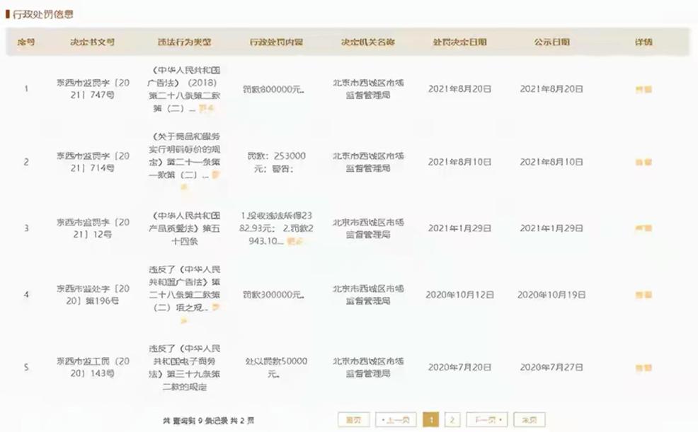 寺库奢侈品上市,奢侈品电商寺库营收