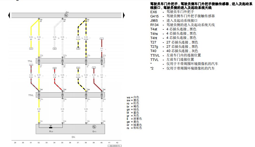迈腾b8二手车价格,迈腾b8无钥匙进入不灵敏