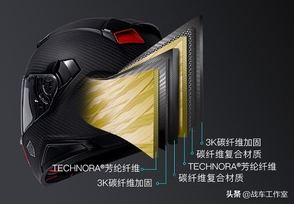 arai、shoei等各大头盔品牌的信任危机