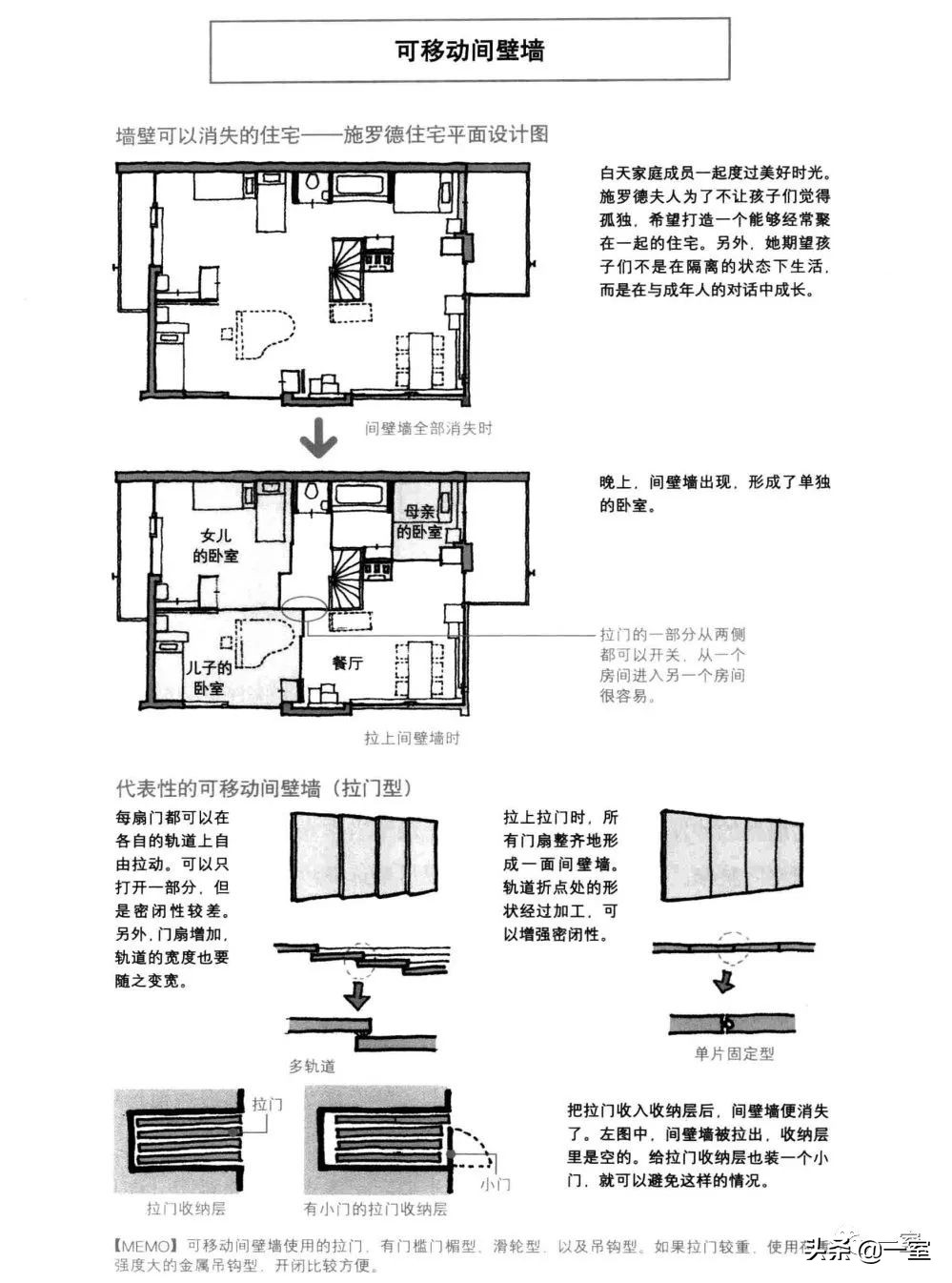 做了好多年设计还是迷茫,做设计需要看的几本书