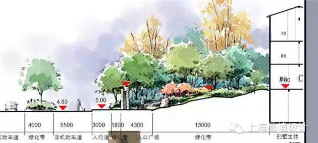 易境方圆设计,龙湖景观设计图片