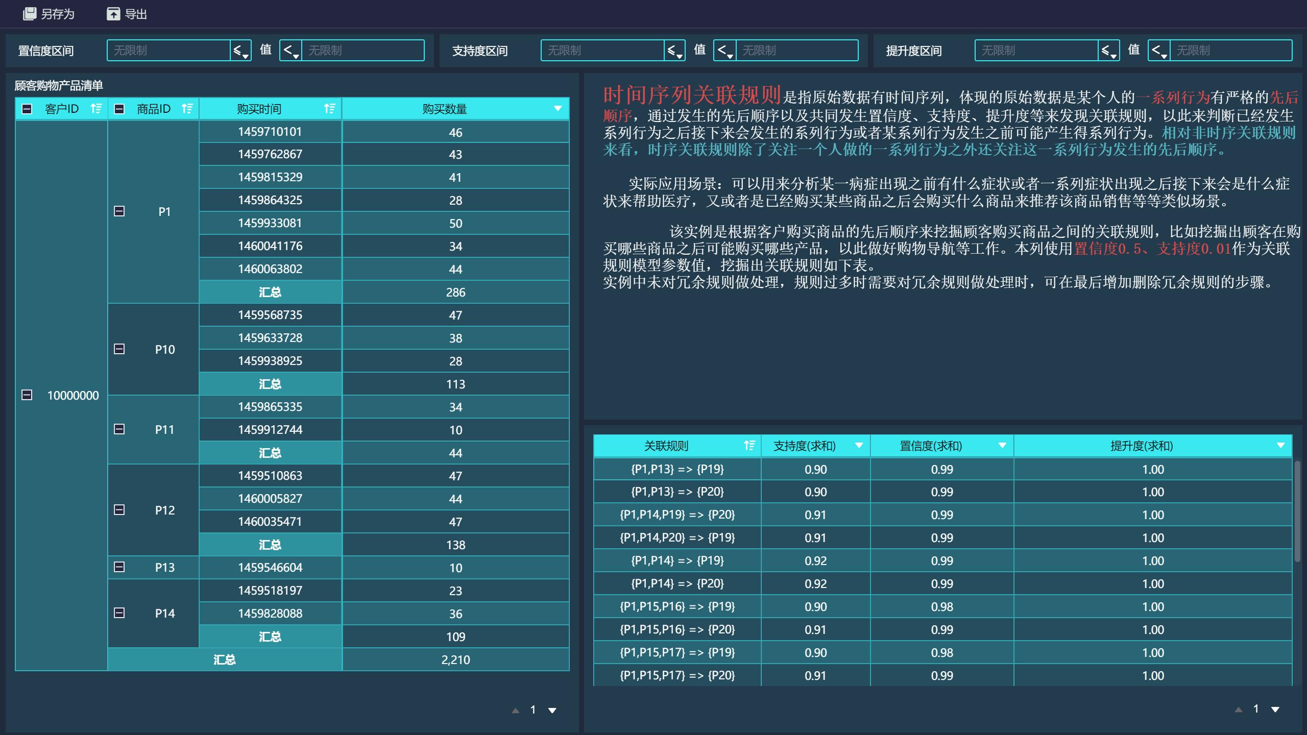 一文读懂统计学中的假设检验,一文读懂大数据两大核心技术