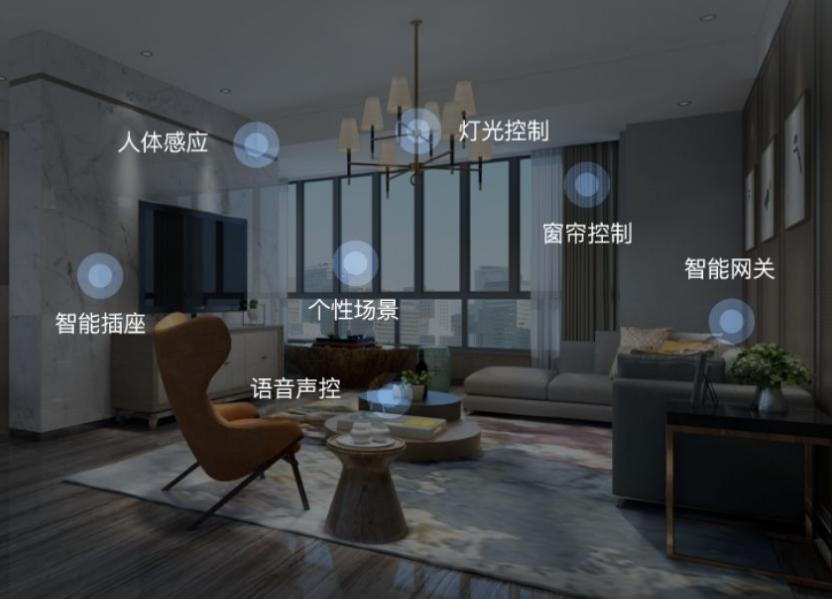 安装智能家居系统究竟有哪些优点,智能家居全屋智能系统需要联网吗