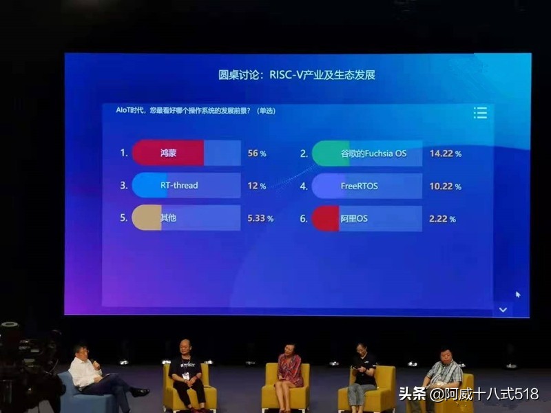 鸿蒙操作系统和iOS,鸿蒙发布谷歌反应