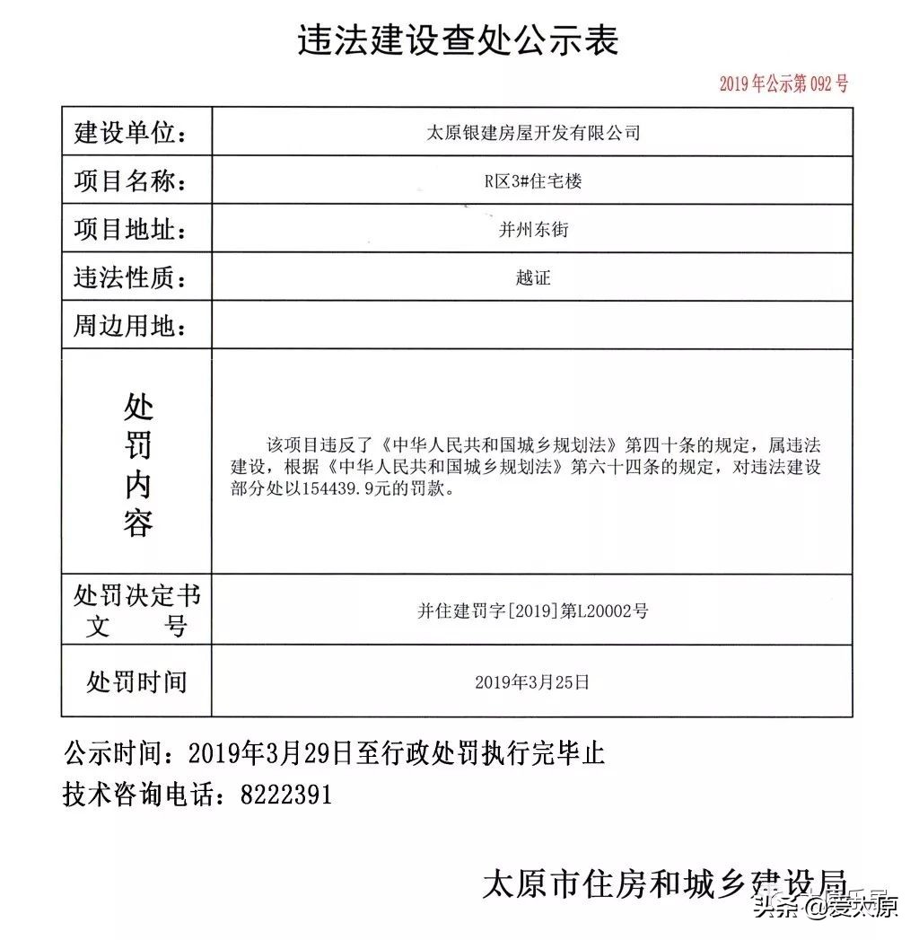 无证建房被罚款,无证施工被处罚案例