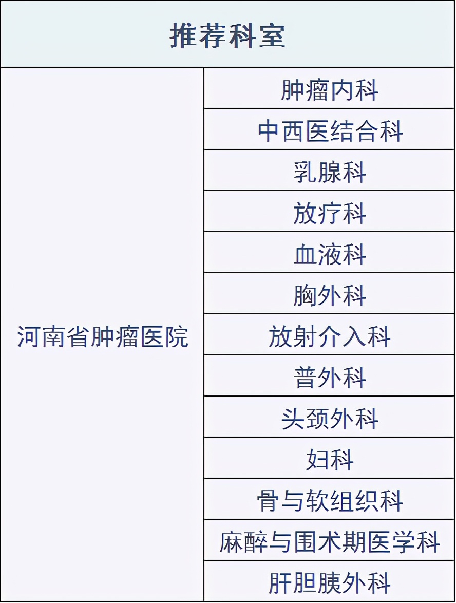郑州大学第一附属医院在国内排名,郑州大学附属医院有多大规模