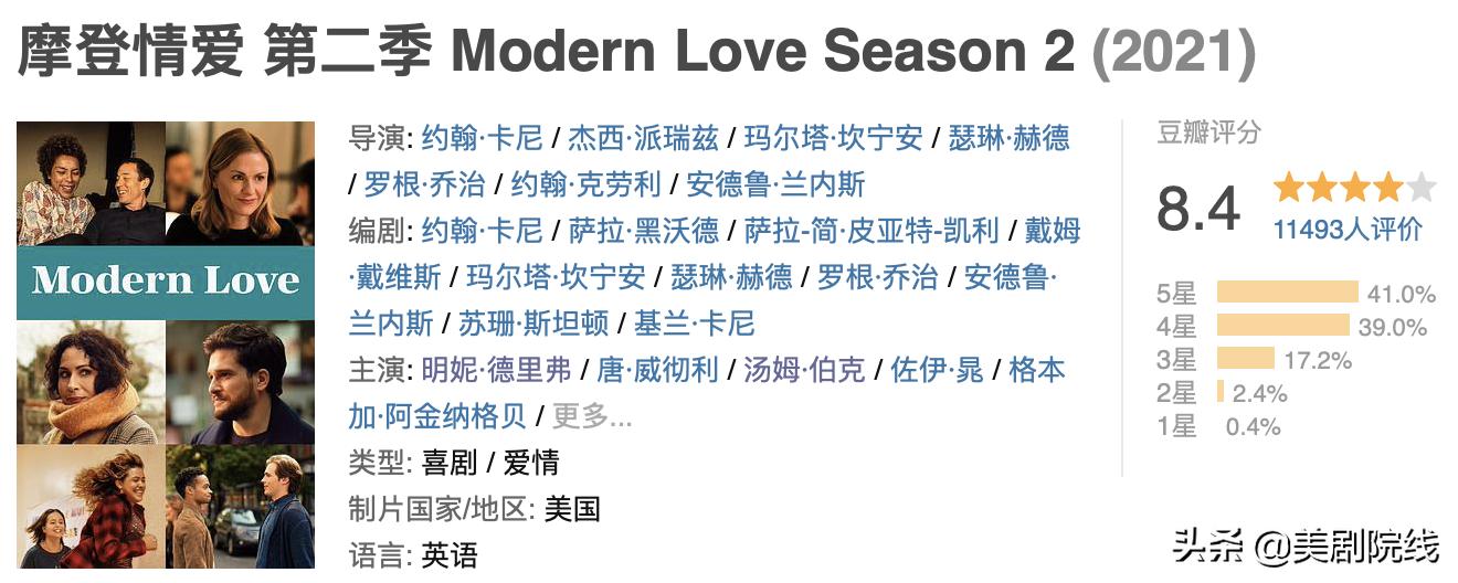 8万人打出9.5分神剧,41万人打出8.3的高分电影