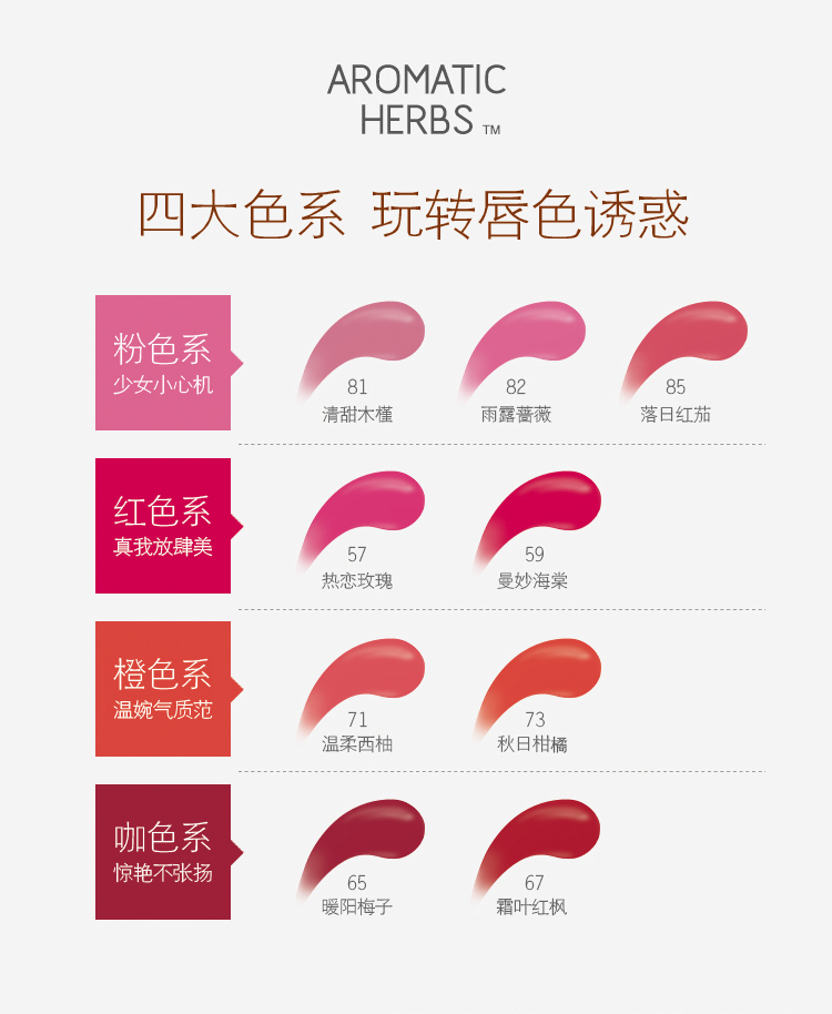 百元以内最好的口红,上档次又平价的口红