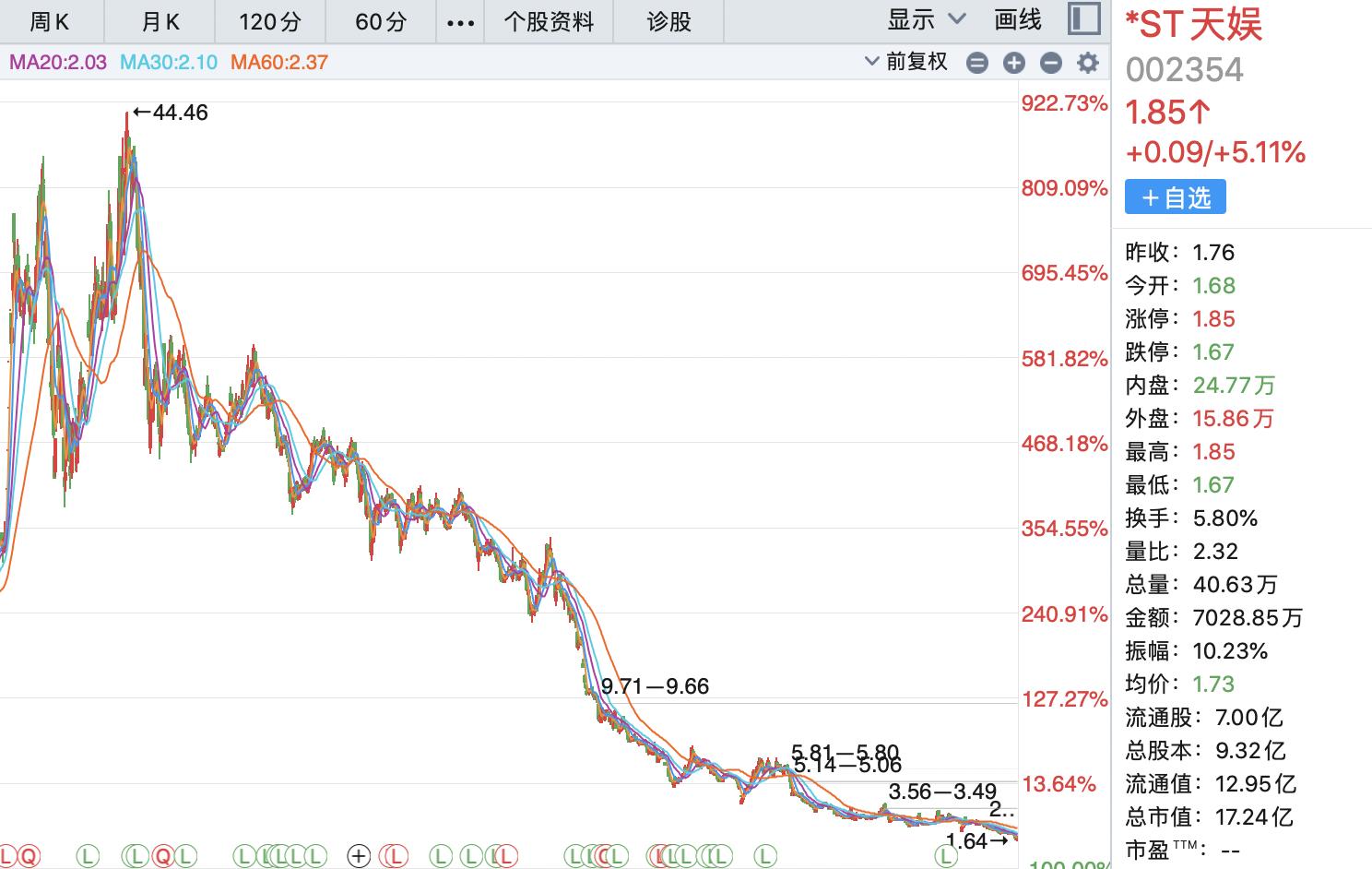 獐子岛一季度为什么亏损,獐子岛为什么连续亏损