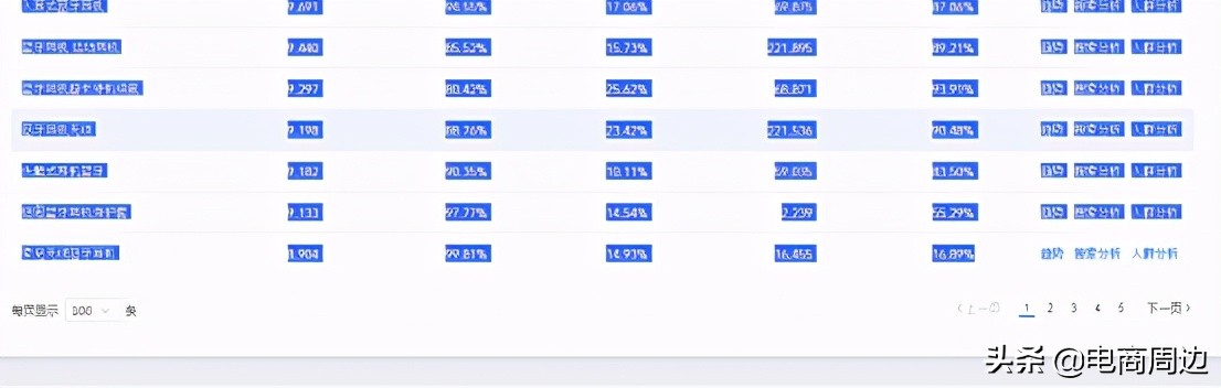 淘宝补量技巧助你有效打造爆款,淘宝新品精准关键词破零技巧
