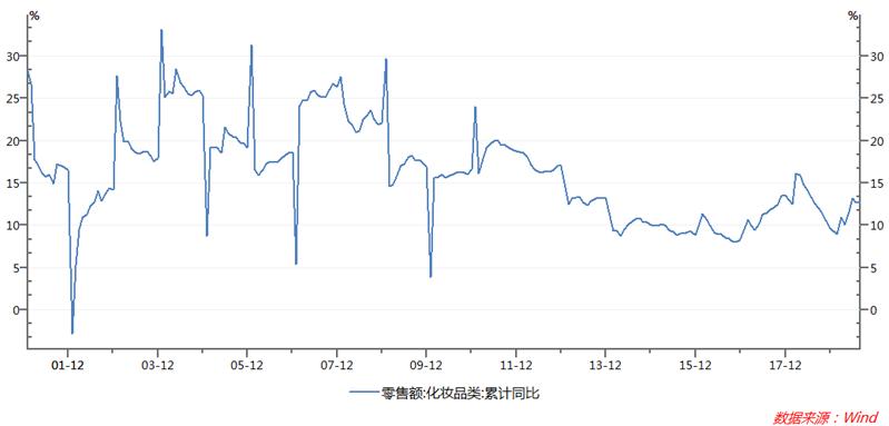 资生堂的化妆品到底好不好,资生堂化妆品国产和进口的区别