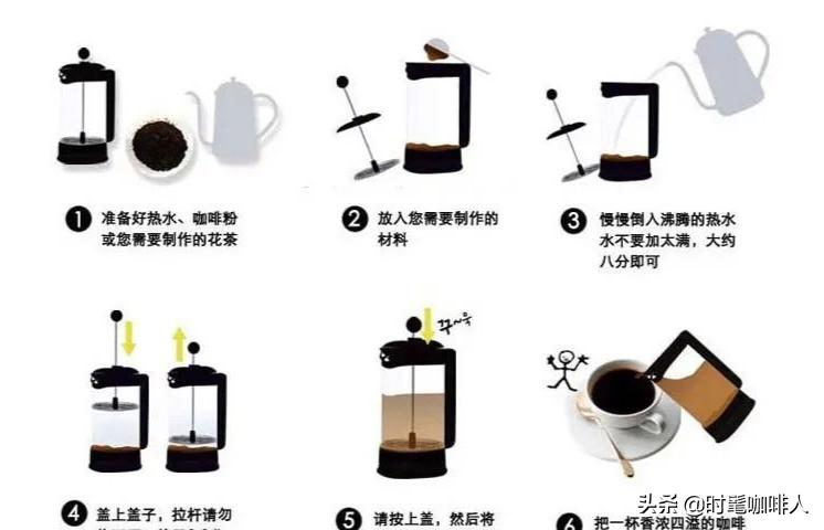 法压壶的正确使用方法泡茶,法压壶的正确使用方法