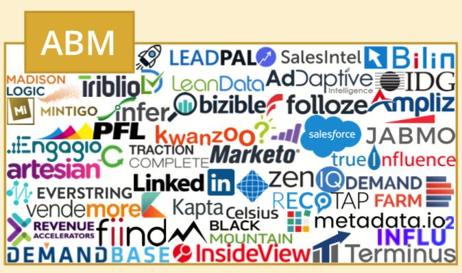 martech全景图,martech营销技术图谱2021