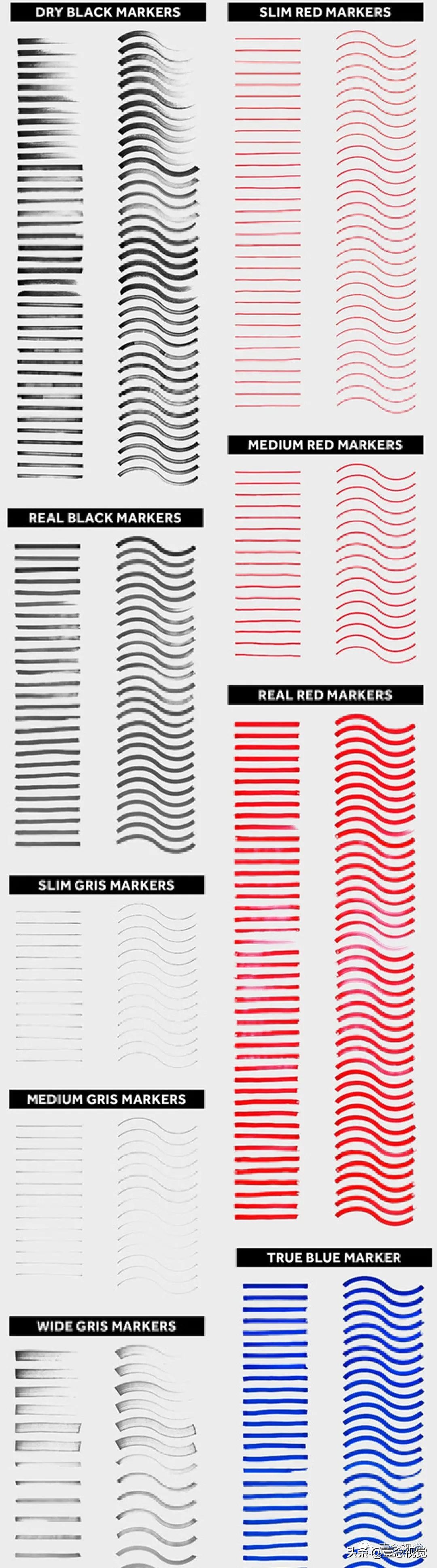 ai笔刷教程完整版,ai笔刷免费版