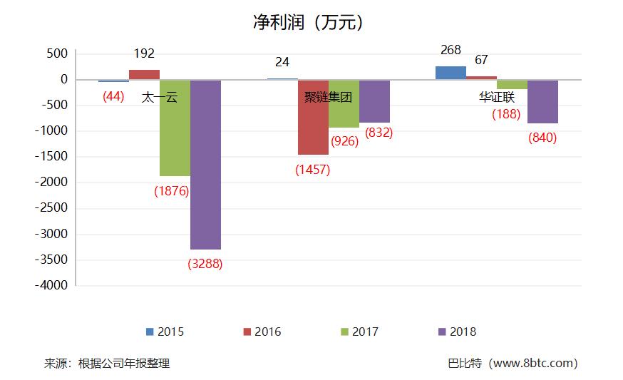 87家新三板公司名单,新三板66家上市企业名单