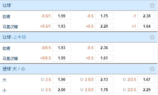 芬超拉赫蒂vs瓦萨,芬超拉赫蒂vs玛丽港