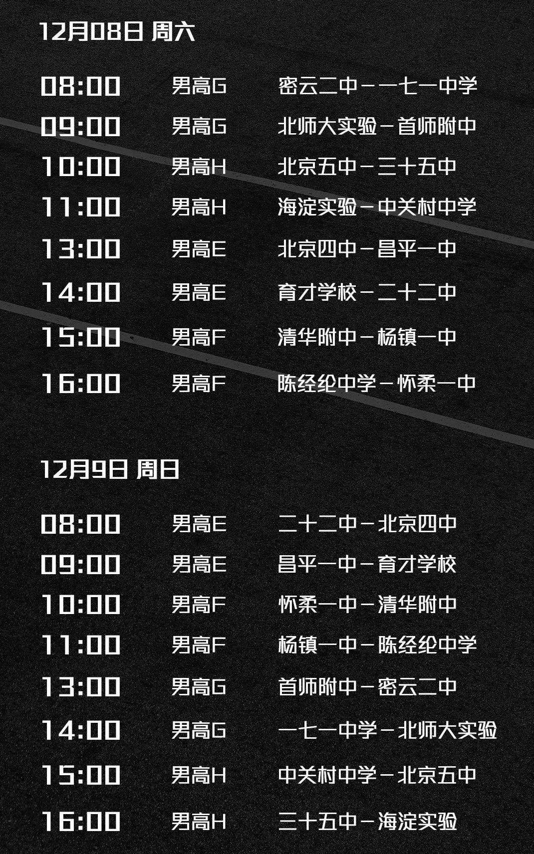 新·十六强齐亮相高中赛场惊现*力暴**隔扣丨18-19耐克高中联赛