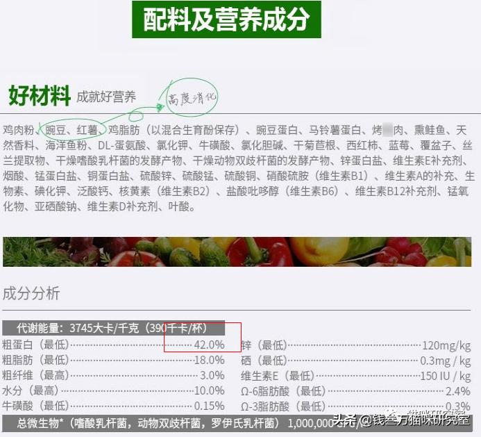 荒野盛宴猫粮值得买吗,荒野盛宴猫粮烤鸭