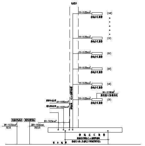 零基础电工如何学习电气识图,零基础学习电气基础知识