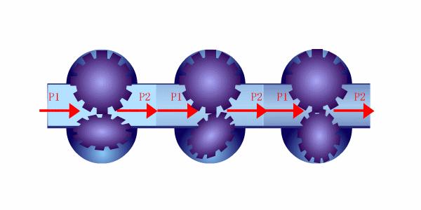 流量计生产厂家,流量计介绍