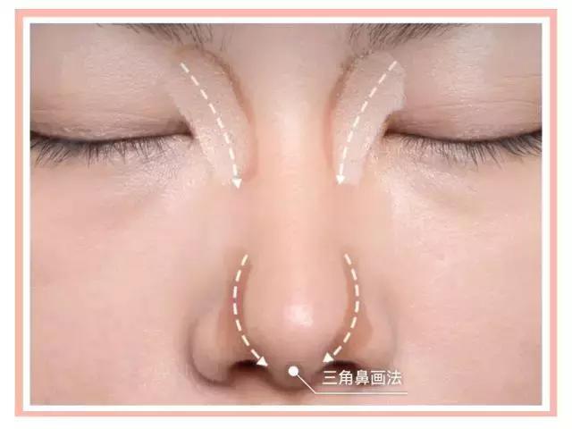 一招教会你修容,修容最简单实用的方法一看必会