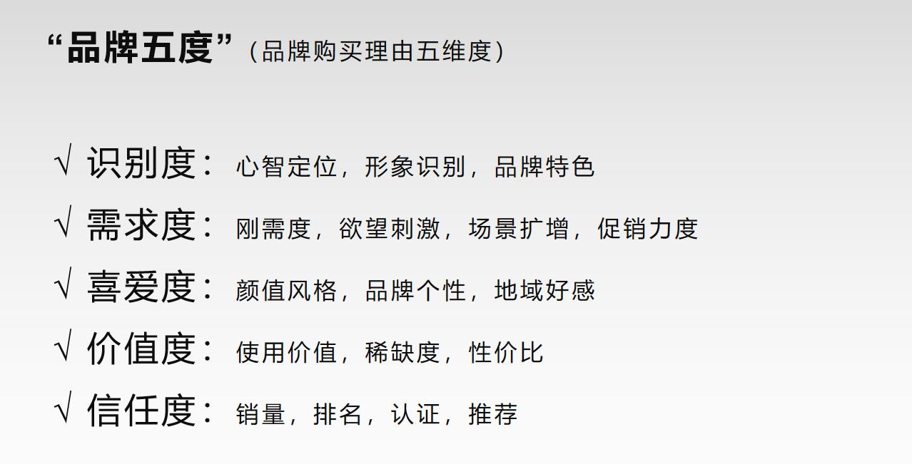 品牌文案如何做到高级有深度,文案要凸显产品什么特点