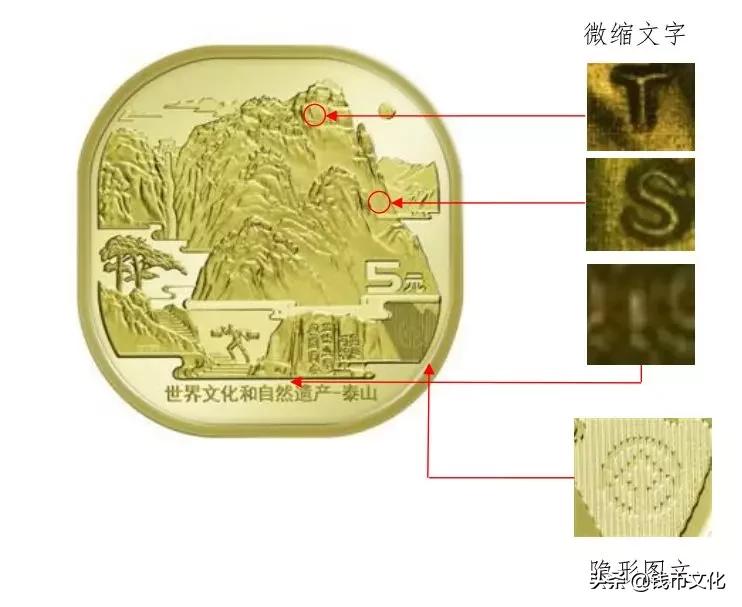 所有纪念币暗记图片,纪念币收藏记住这五点