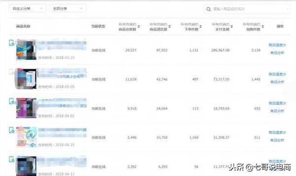 淘宝开店如何找一件代发货源,淘宝开店怎么找货源一件代发讲解