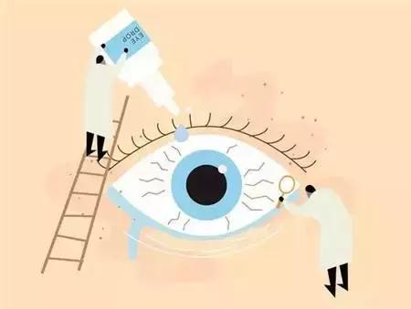 治疗近视好消息,近视眼药水新药