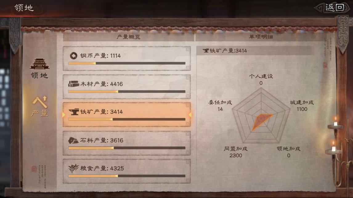 三国开局从种田开始,三国从种田开始