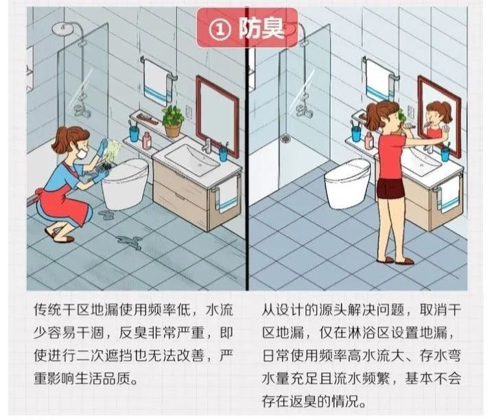 疫情之后户型布局有哪些需求变化,疫情过后最好的户型图