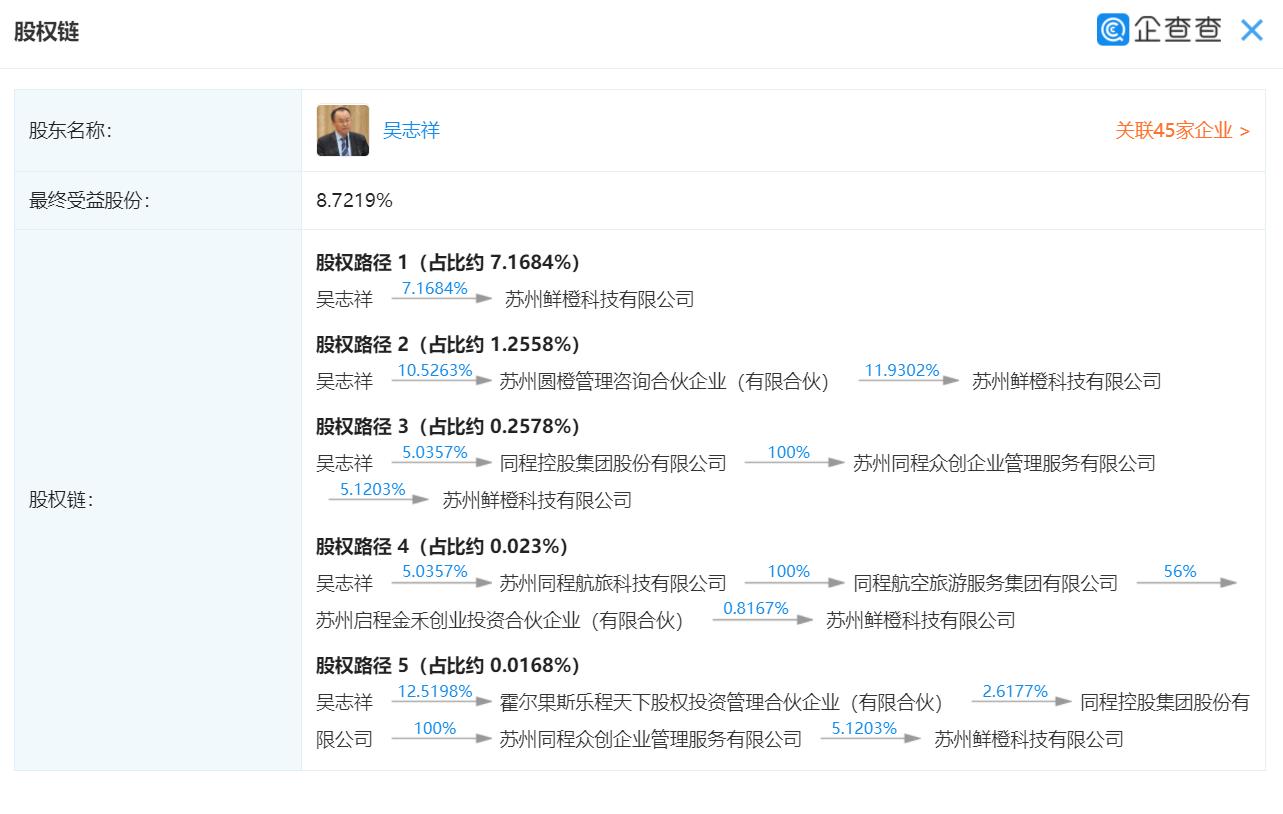 负债上亿老总下跪道歉原视频,上亿资产老板破产成老赖下跪