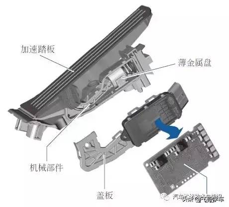 加速踏板位置传感器电路原理图,凯迪拉克p2122加速踏板位置传感器