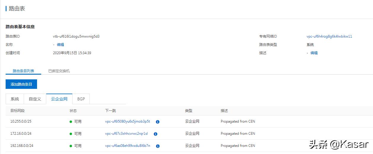 一文读懂云原生,一文读懂云网融合