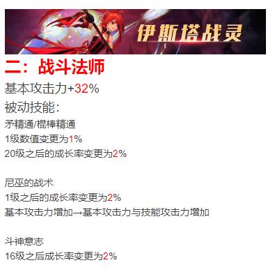 dnf最新的职业平衡,dnf最平衡职业