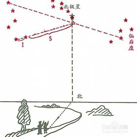 军事地形学书,军事地形学识图用图书籍