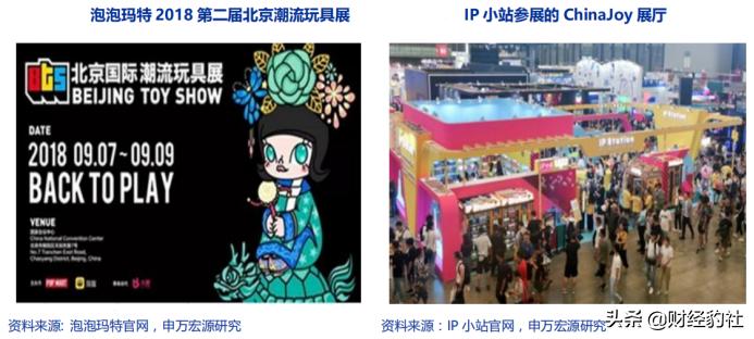 盲盒起源于哪,前世今生盲盒