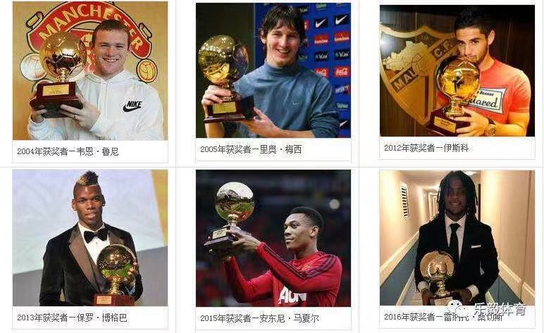 孙继海青训与董路青训,董路的足球小将能成功吗