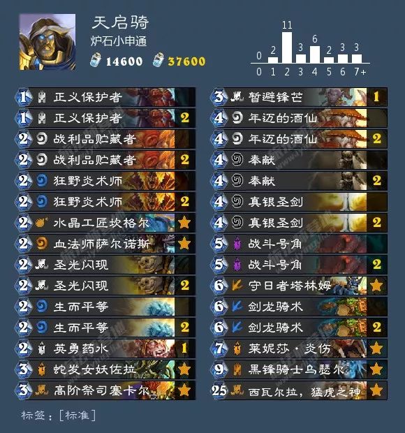 炉石平衡补丁法强萨,平衡补丁炉石卡组