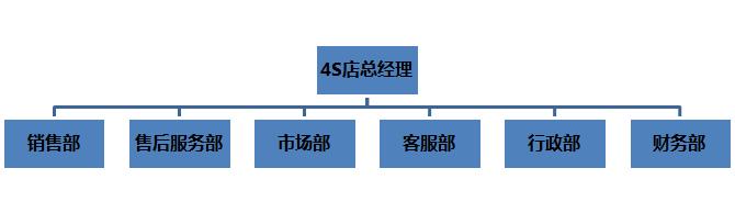 大变焦镜头,大变超人