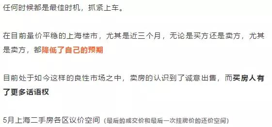 上海嘉定二手房,上海嘉定江桥二手房