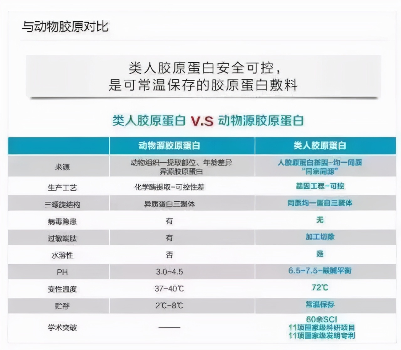 可复美医用面膜多少钱,可复美修复面膜国货产品