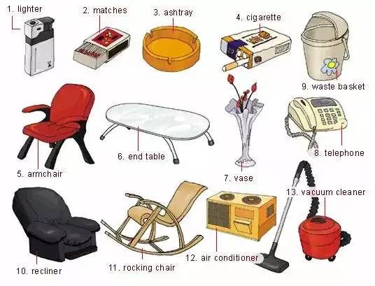 史上最全英语思维导图超清,史上最全英语语法